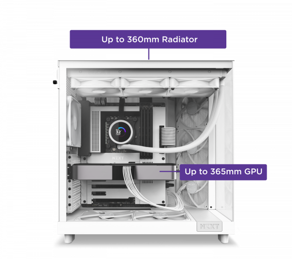 NZXT H6 Flow Mid-Tower Case - White - Image 3